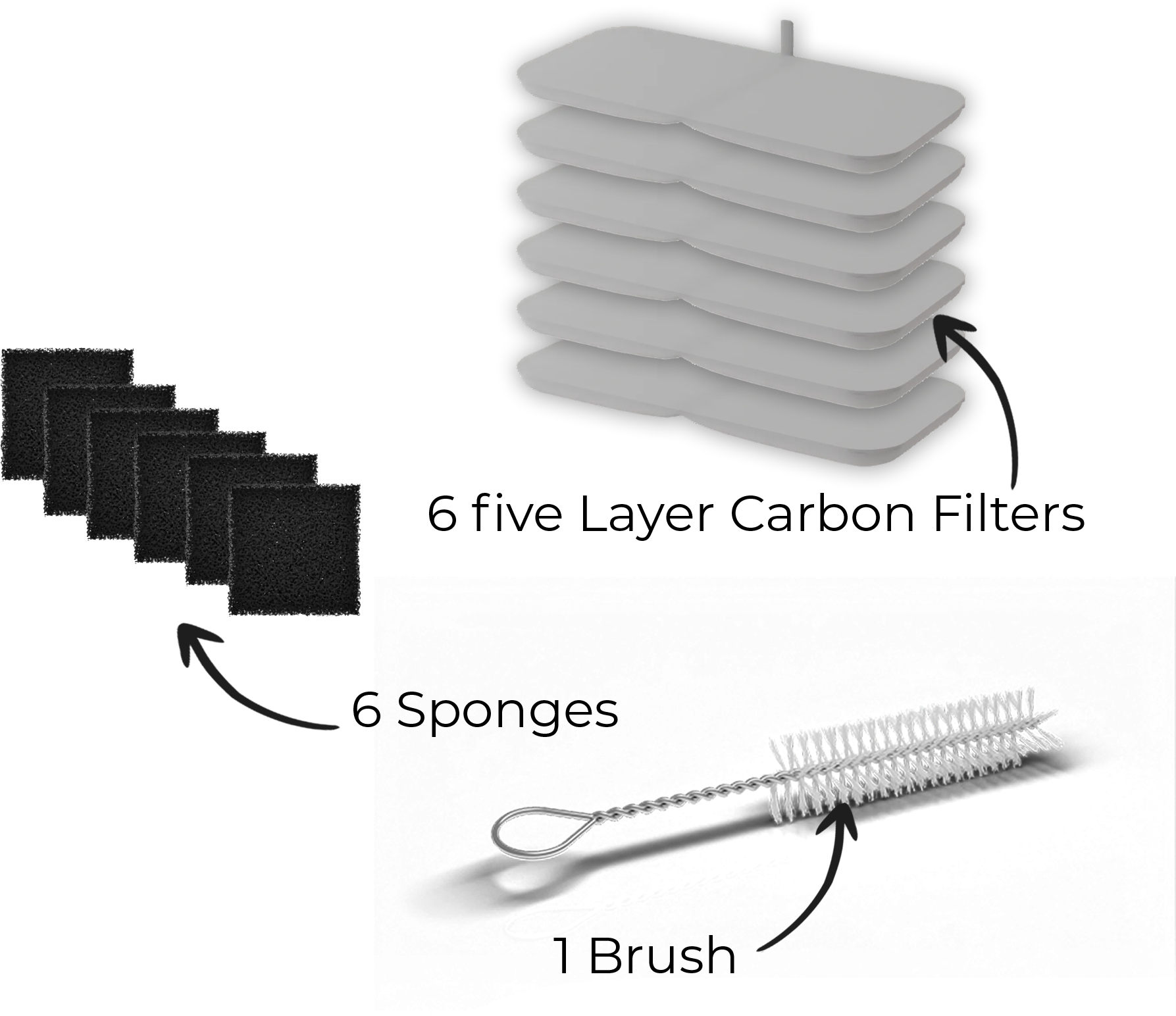 Smart Water Fountain Replacement Filters – 6-Pack Pet-Safe Filters for Clean, Mold-Free & Fresh Drinking Water